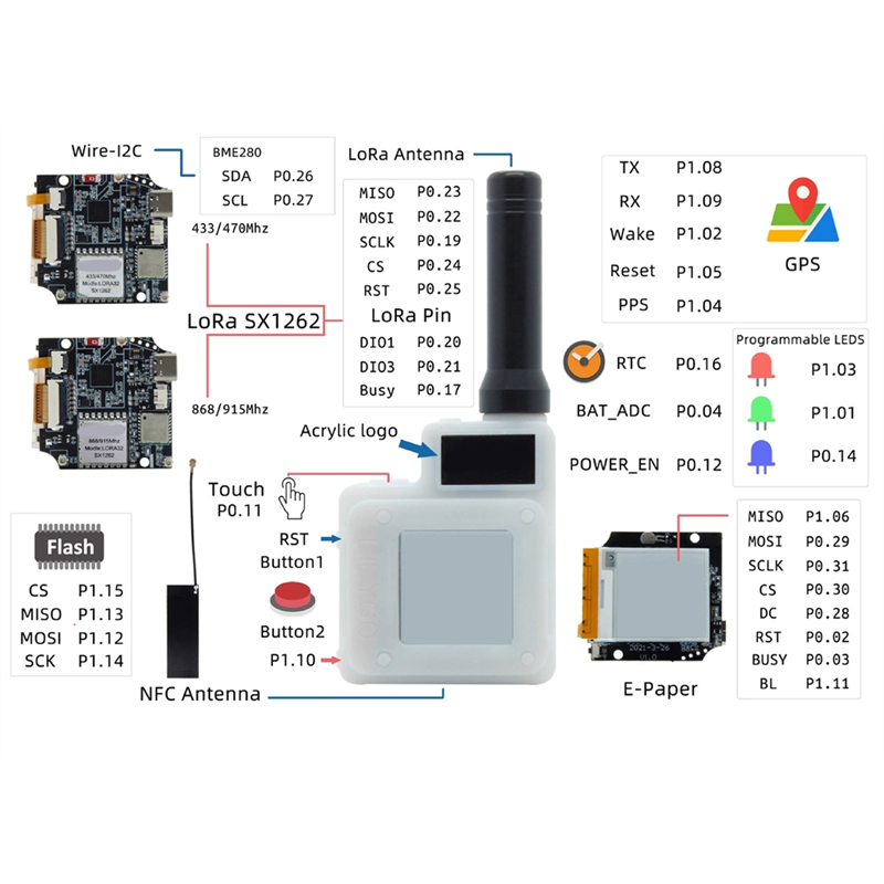 A73E-Softrf T-Echo L76K Lora S - Bme280 review and price