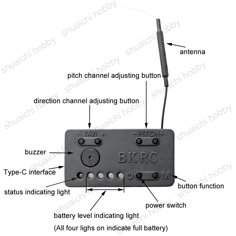 1Set Second Generation FPV Wir - Ir Remote Module review and price