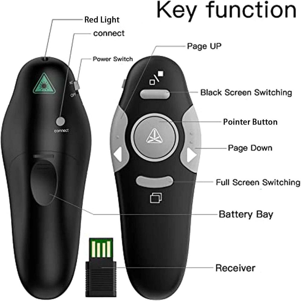 USB Control Powerpoint Smart P - Ir Remote Module review and price