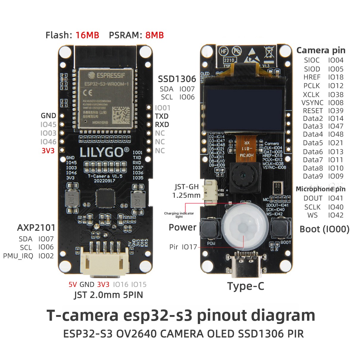 LILYGO® T-Camera S3 ESP32-S3 E - Ssd1306 review and price