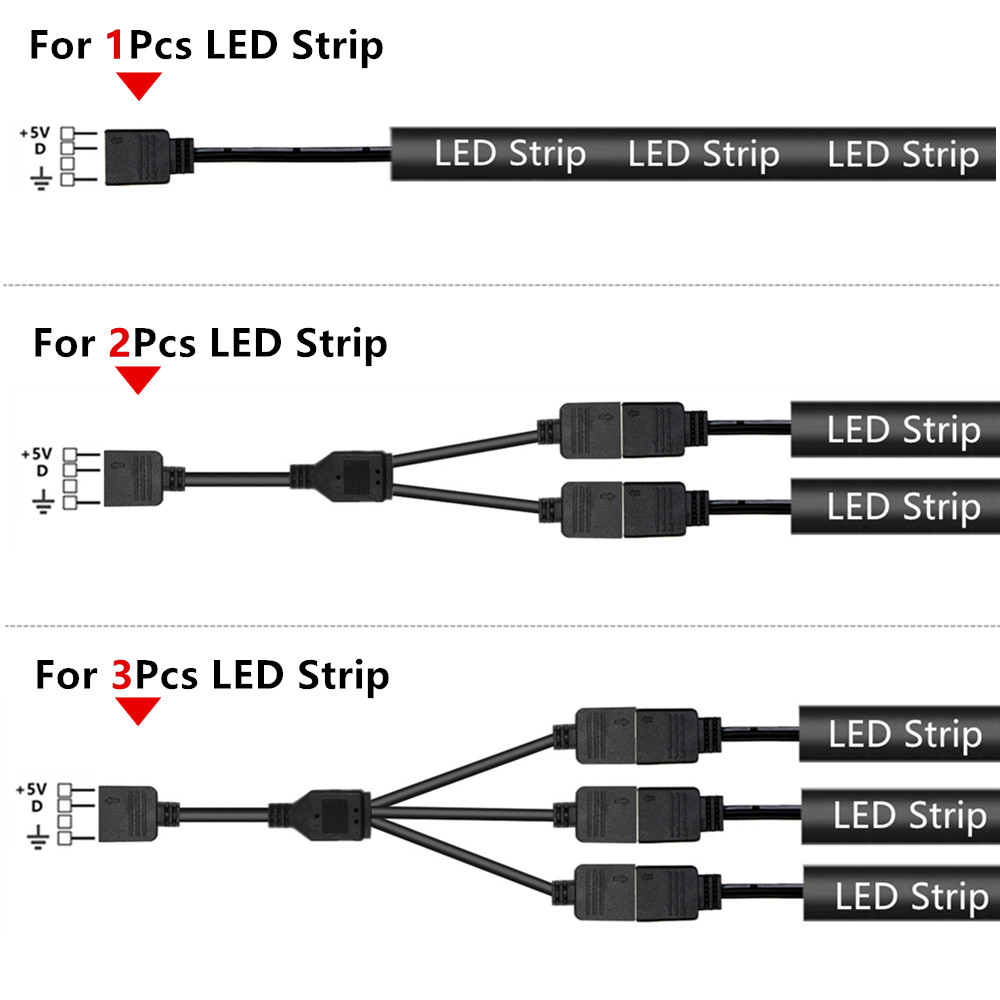 WS2812b ARGB LED Strip 5V 60Le - Ws2812B Strip 5V review and price