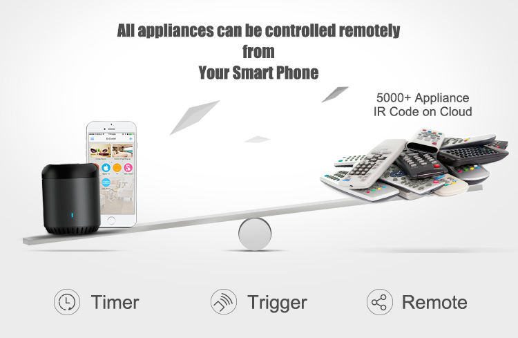 BroadLink RM mini 3 Wi-Fi univ - Ir Remote Module review and price