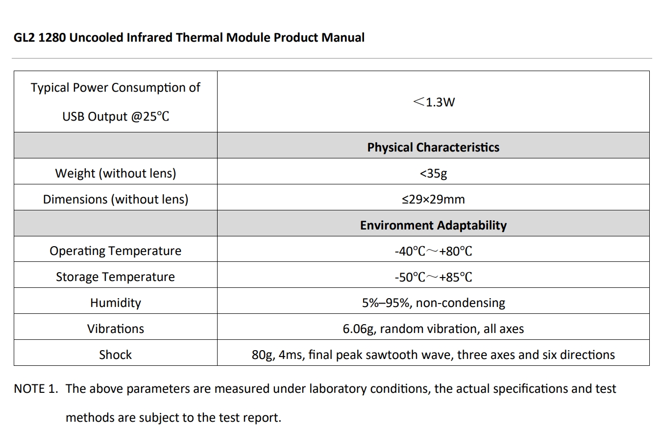 1280X1024 Thermal Imaging Came - Sd Card Module review and price