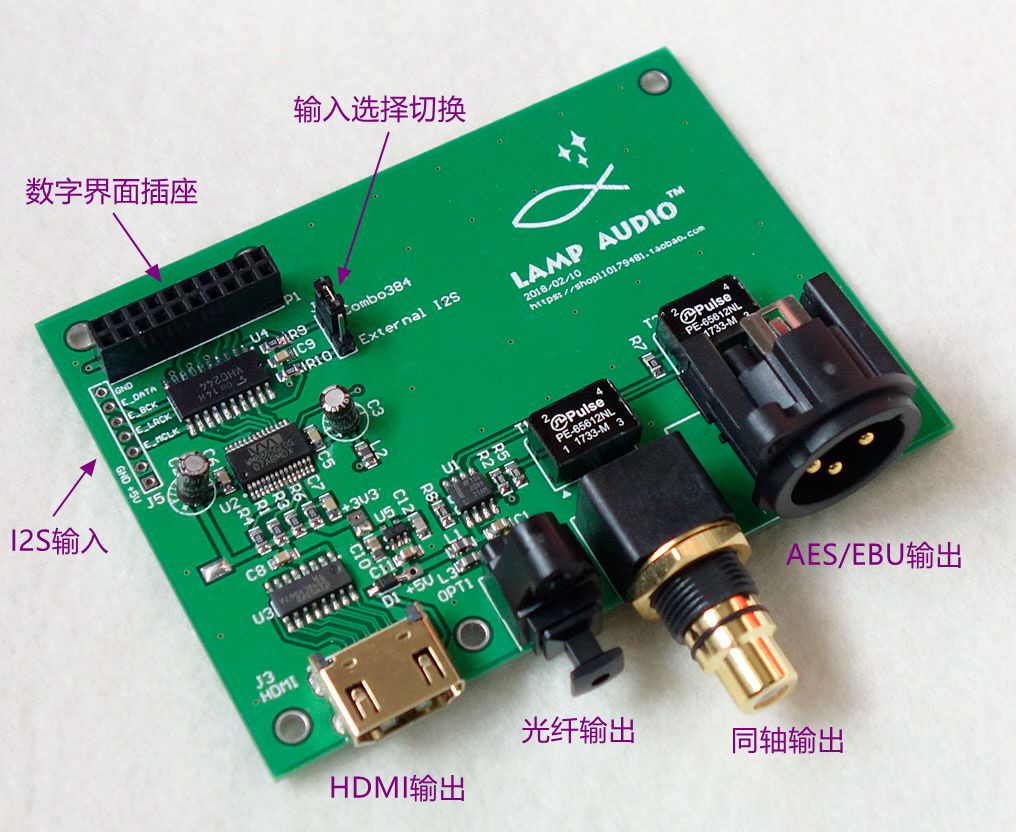 XMOS Amanero Italy USB Digital - Microphone Module review and price