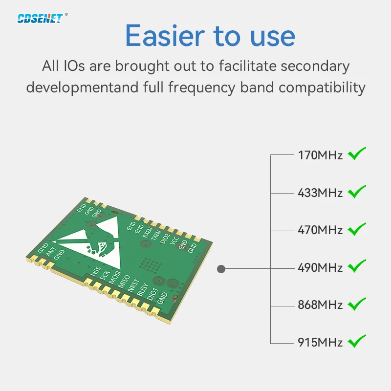 170/433/868/915Mhz LoRa SX1262 - Lora Rfm95 review and price