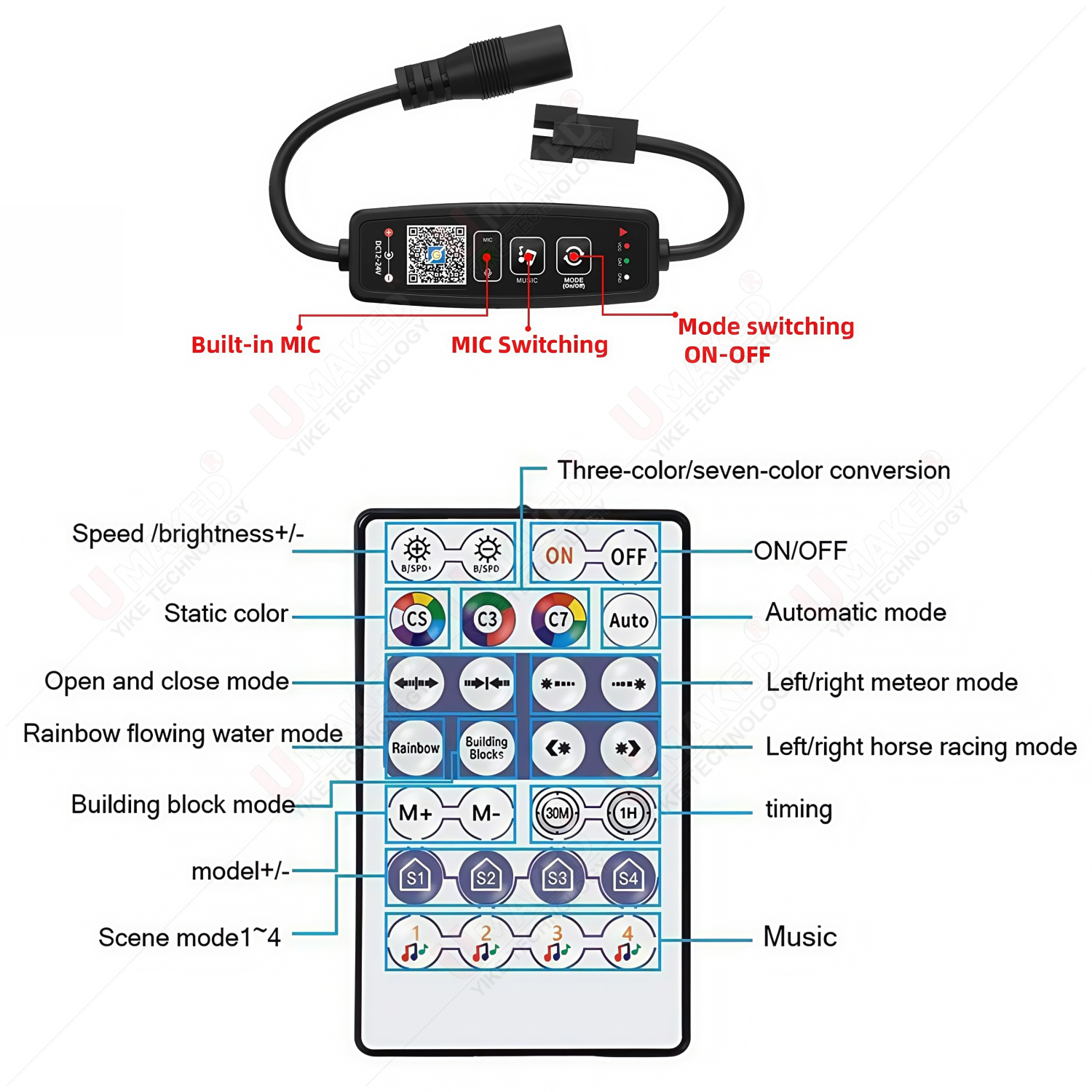 5V RGBIC WS2812B USB LED Contr - Ws2812B Strip 5V review and price