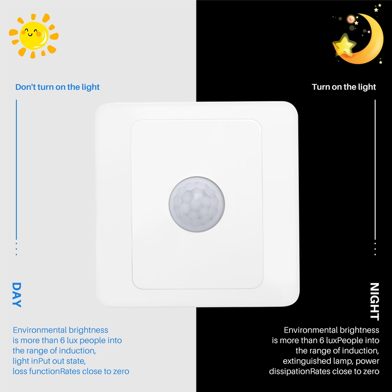 PIR Infrared Motion Sensor Swi - Pir Motion Sensor review and price