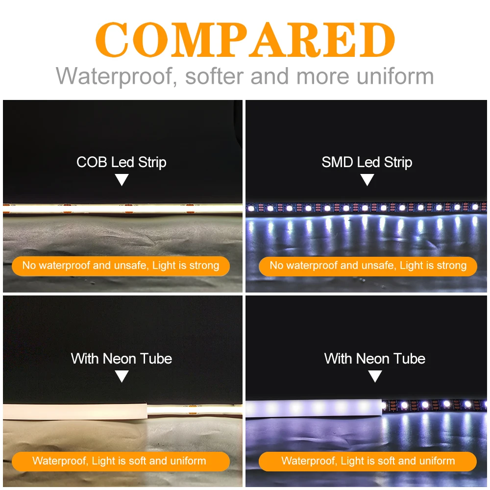 Waterproof Silicone Neon Cover - Ws2812B Strip 5V review and price