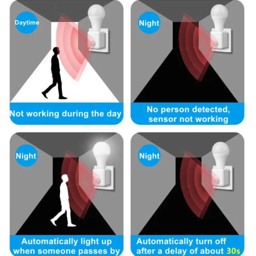 E27 PIR Motion Sensor Led Swit - Pir Motion Sensor review and price