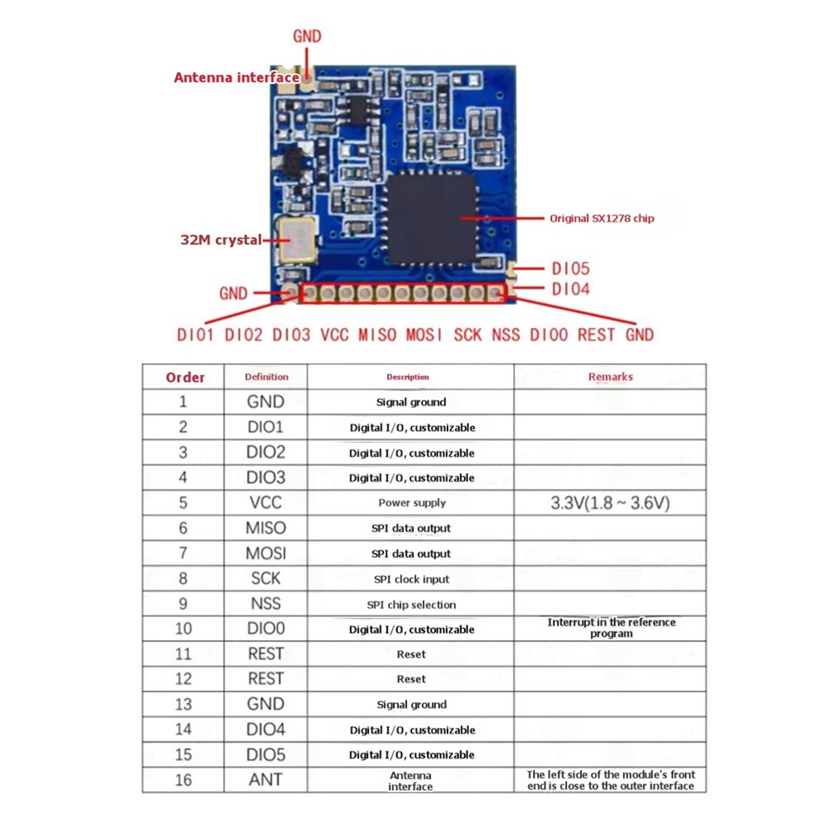✤SX1278 LoRa 433MHz Wireless M - Lora Sx1278 review and price