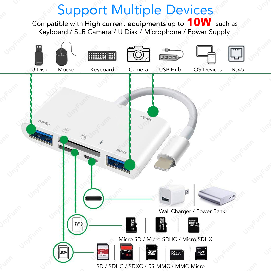 Usb 6-In-1 SD Card Reader With - Sd Card Module review and price