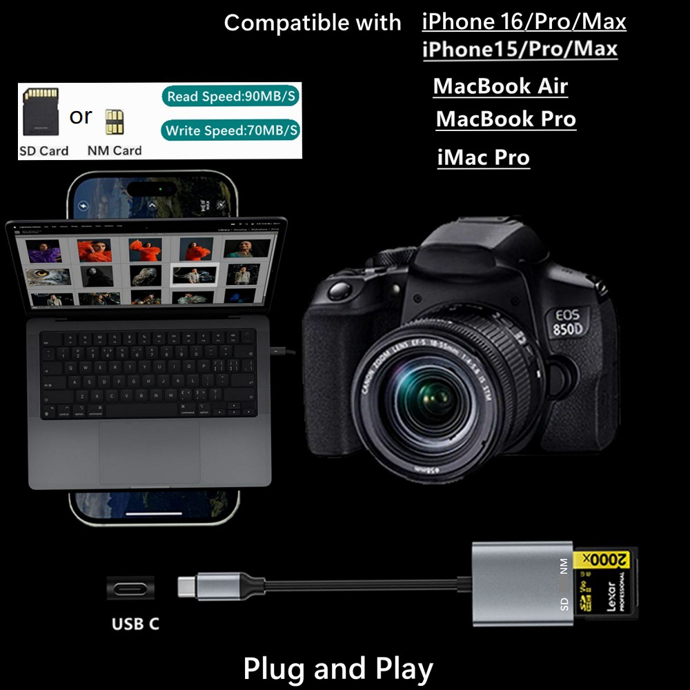 Type C Nano Memory Card Reader - Sd Card Module review and price